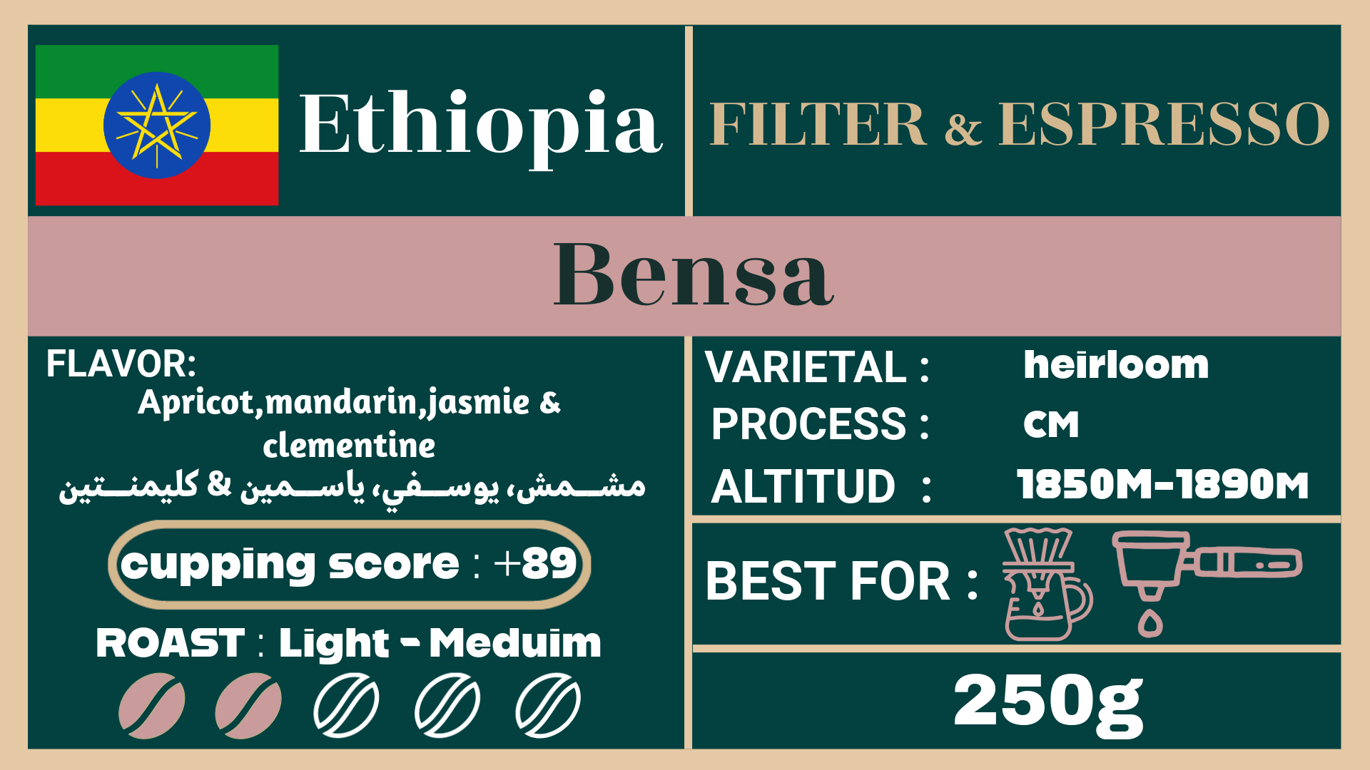 Ethiopia Bensa