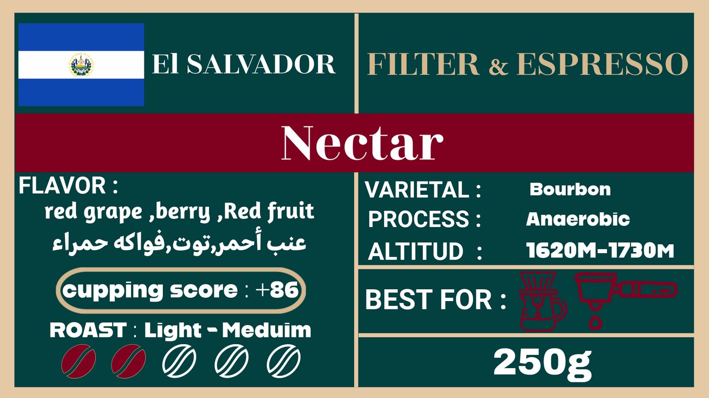 El SALVADOR - Nectar