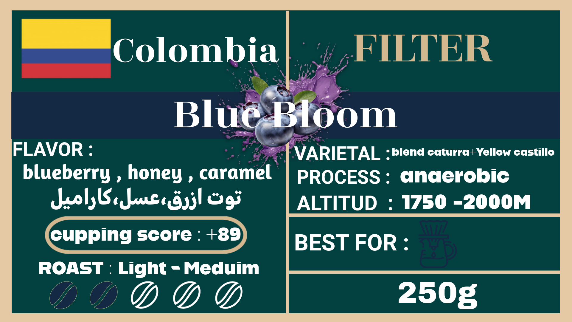 Colombia Blue Bloom